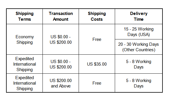 Shipping Illustration